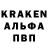 Каннабис индика Toxir Alikoziev
